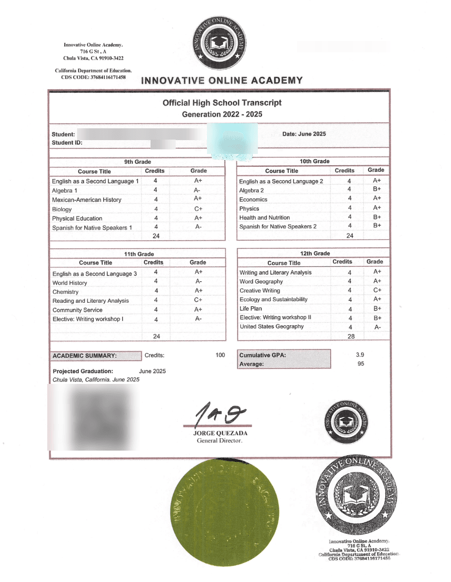 Official High School Transcript emitido por Innovative Online Academy (California, USA), con datos personales difuminados